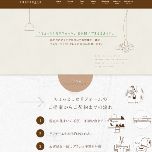 ちょっとしたリフォーム アグリゲート